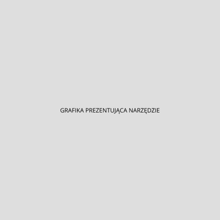 Grafika prezentująca narzędzie