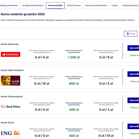 Grafika prezentująca narzędzie