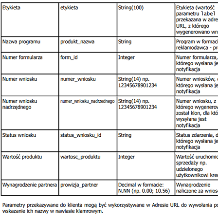 Grafika prezentująca narzędzie
